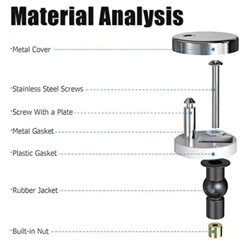 Furniture Screw Type - Комплект из 2 шт. быстросъемных креплений
