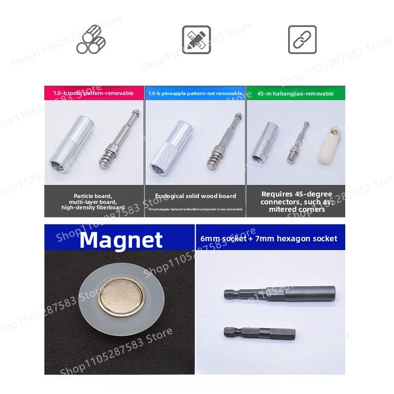 Невидимый магнитный соединител – обзор и цена Furniture Screw Type