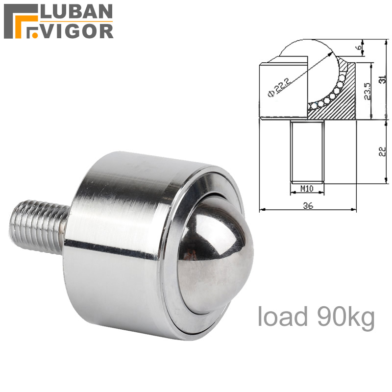 Универсальное устройство для т – обзор и цена Furniture Screw Type
